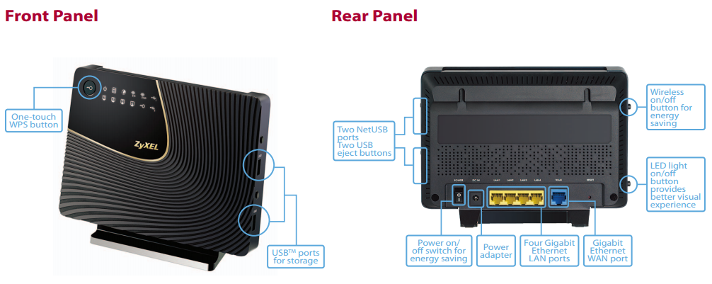 EMG2926 Specifications