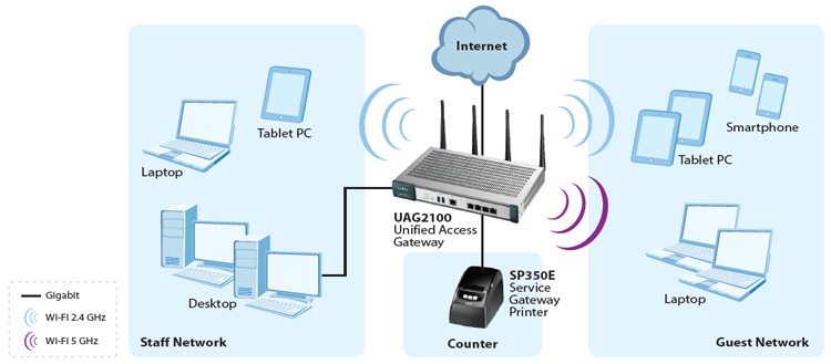 Wi-Fi Hotspot Application
