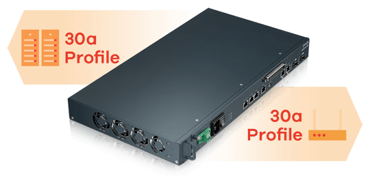 Ultra high-speed transmission with 30a profile support