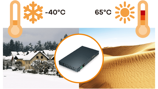 Temperature-harden and friendly remote-installation design