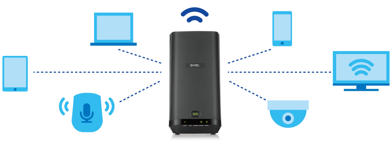 Fast Technology