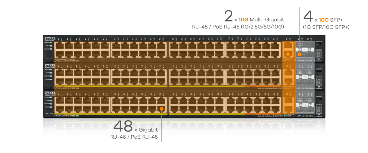 Zyxel XGS2220-30 Géré L3 Gigabit Ethernet (10/100/1000) Noir