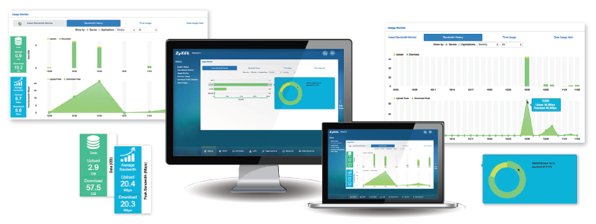 Monitor usage of your home network easily