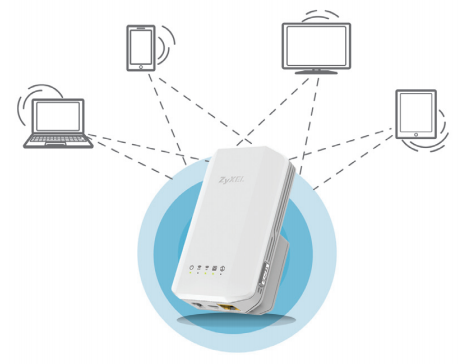 The first MU-MIMO ready wireless extender
